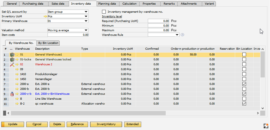 SAP B1 Supply Chain Mockup