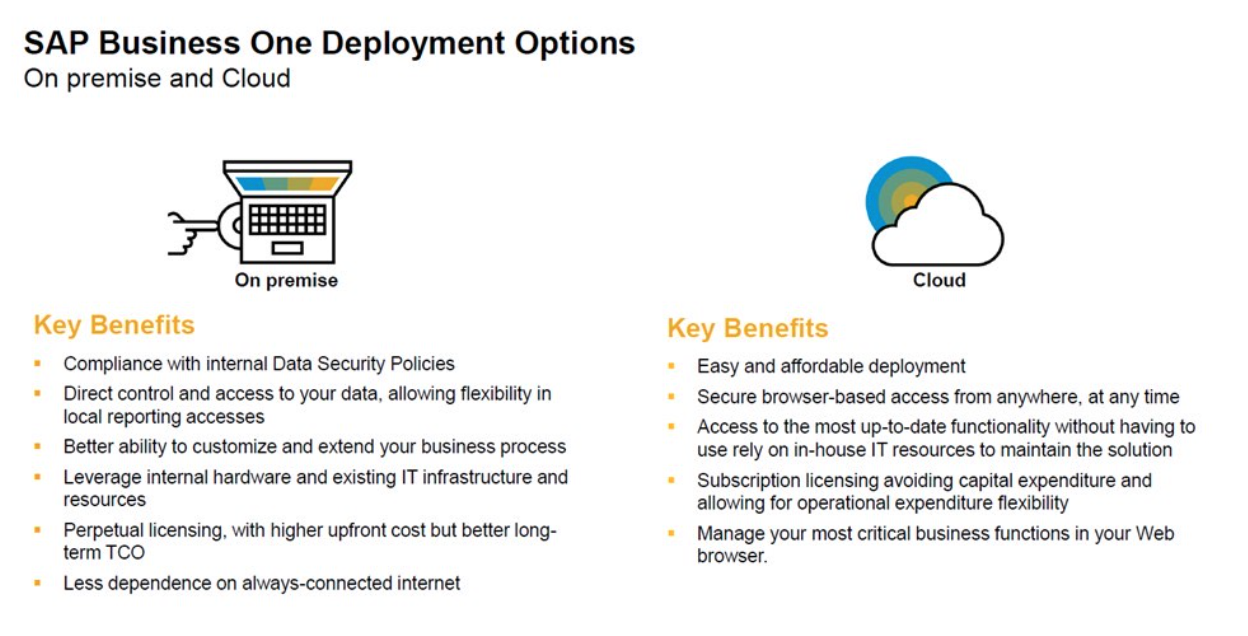 sap-business-one-deployment